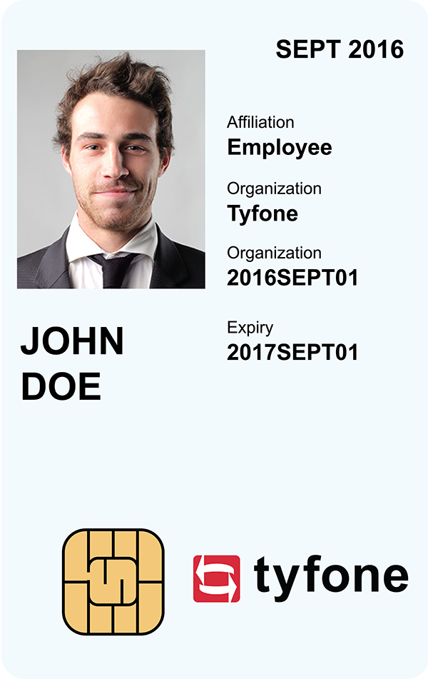 SideCard ID smart card SideCard ID smart card