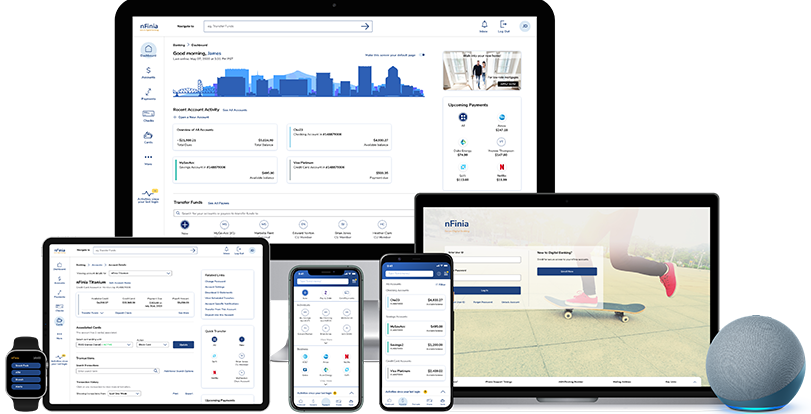 nFinia Digital Banking Suite